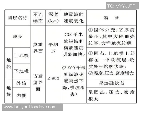 西安网球队在大满贯赛事中的速度表现分析与点评