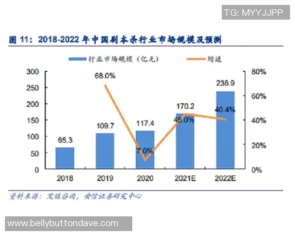 以体育赛事为核心探讨体育产业发展趋势与未来挑战